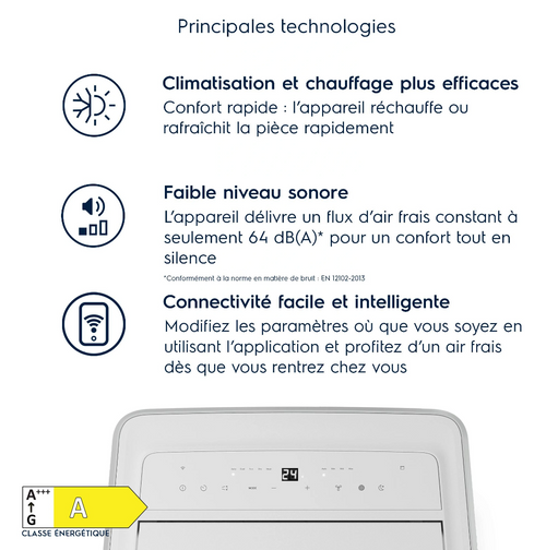 Aire Acondicionado Portátil Réversible Electrolux EXP38U340HW Comfort 600 – 2600 W, Classe A, R290, Connecté