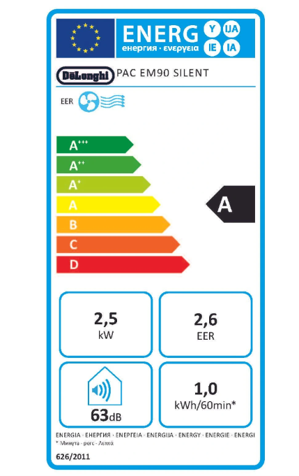 Aire Acondicionado Portátil De'Longhi Pinguino PACEM90 Silent – 9800 BTU, Classe A, R290, Silencieux 63 dB