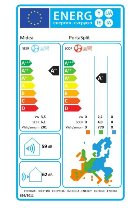 Aire Acondicionado Portátil Réversible Midea PortaSplit MMCS-12HRN8-QRD0 – 12000 BTU, Classe A++, Connecté