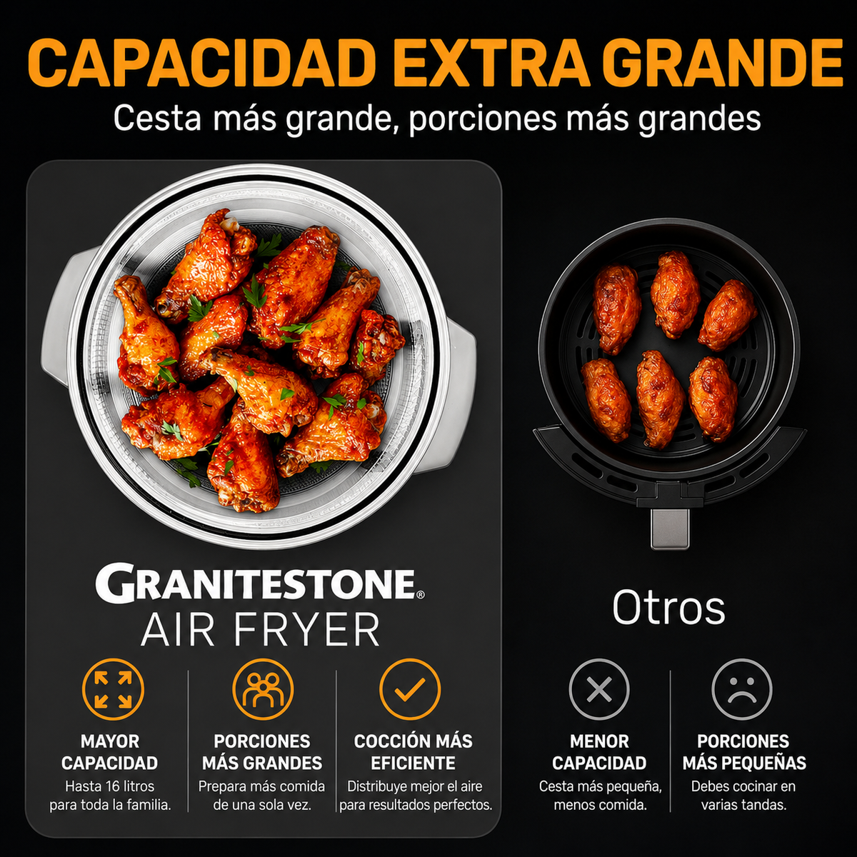 Freidora de aire y horno de sobremesa sin aceite Granitestone 15,9 L – 1300 W